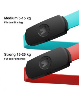 STRAFFER Fitnessband  Strong I TOBA-Sport.Shop